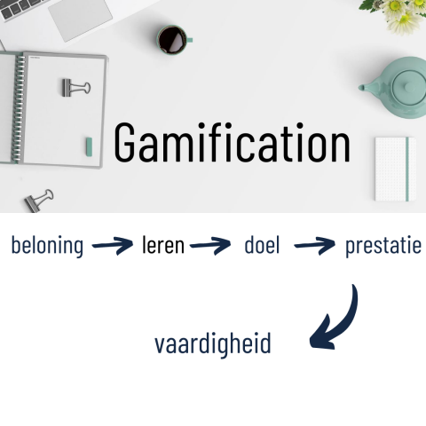 gamification